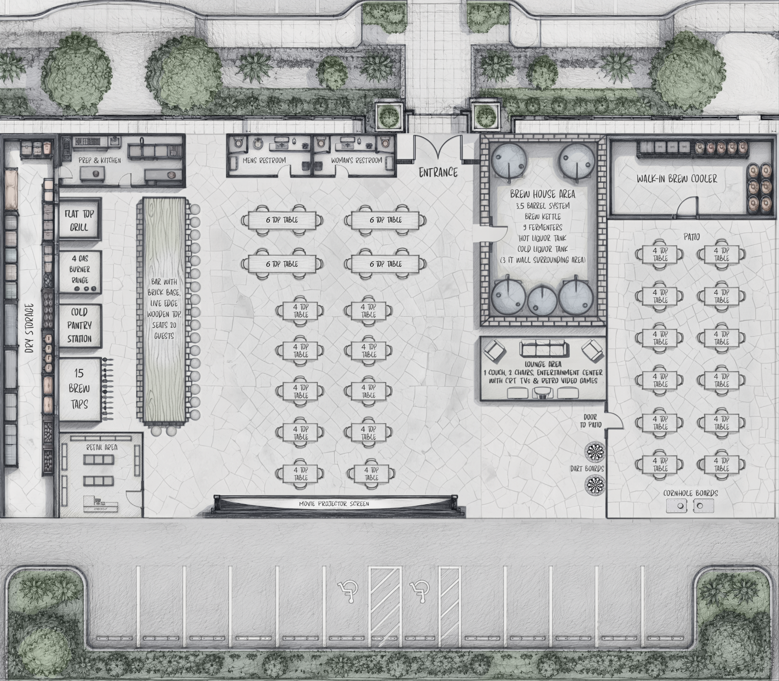 Concept floor plan sketch showing a potential layout for the future Carnival Dogs Brewing Co. taproom, kitchen, patio, and parking areas.